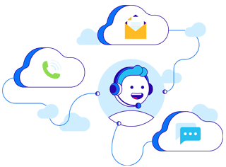 contact